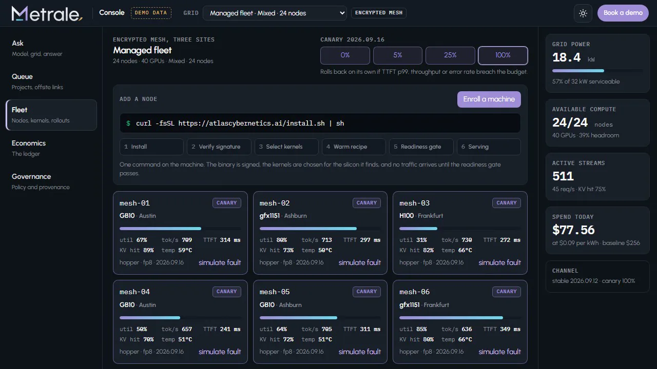 The fleet view. Nodes, kernel versions, a canary rollout climbing from five to one hundred percent.